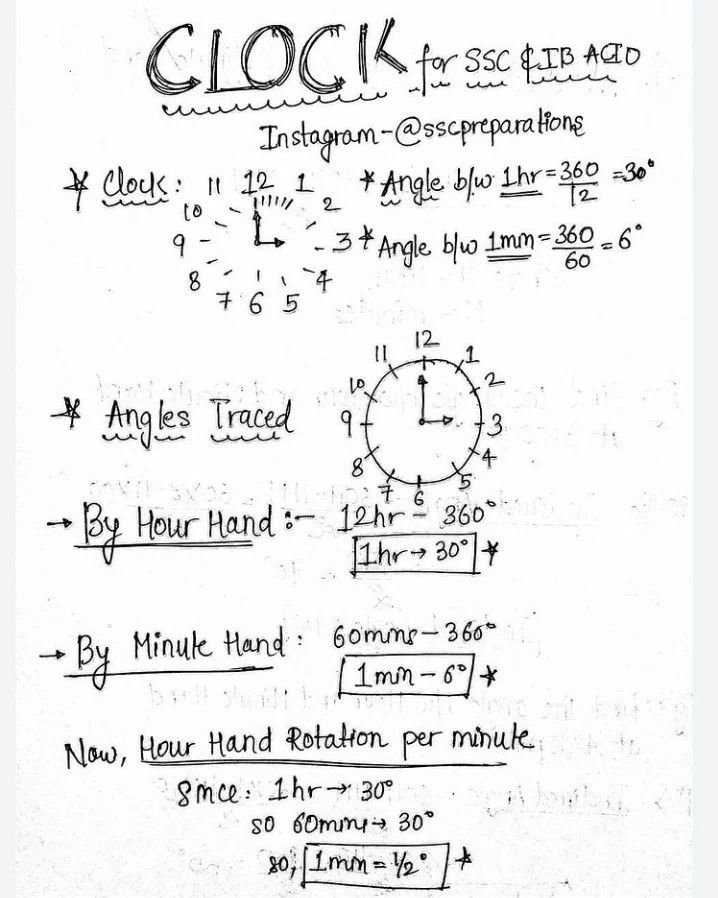 Delta Math
