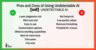 undetectable AI
