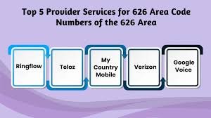 626 area code