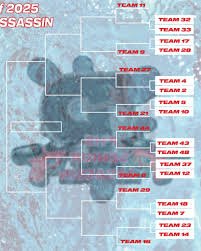 senior assassin team names